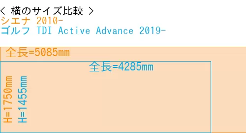#シエナ 2010- + ゴルフ TDI Active Advance 2019-